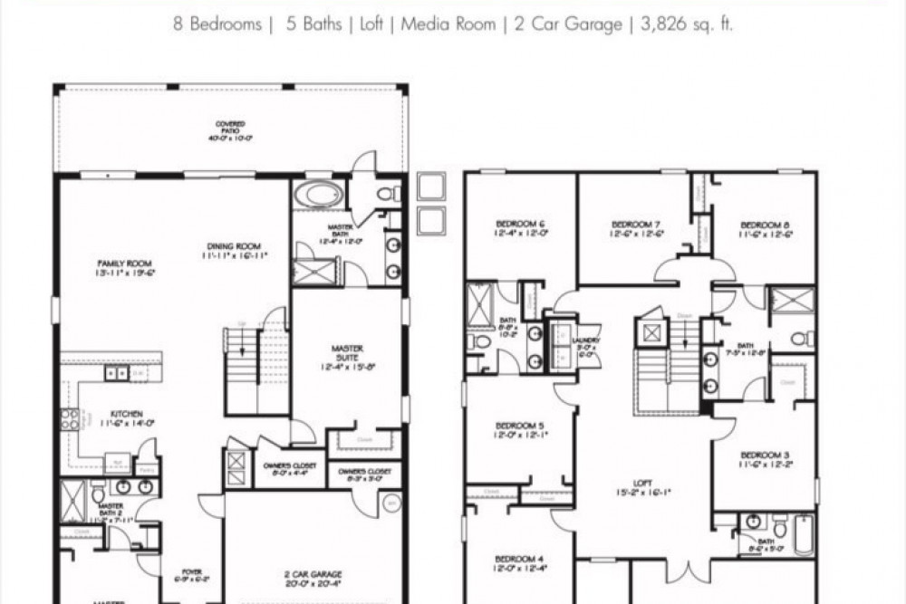 Championsgate 885