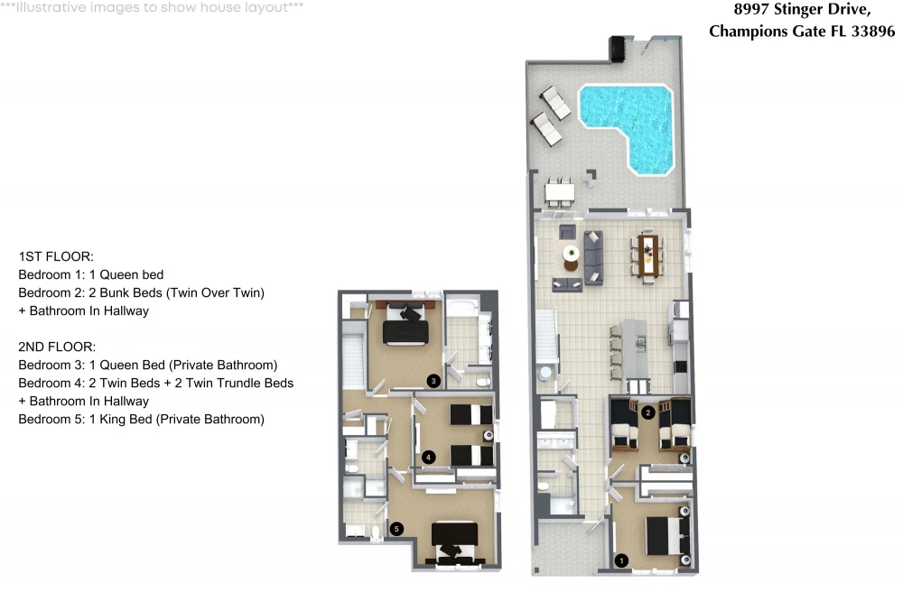 Championsgate 3542
