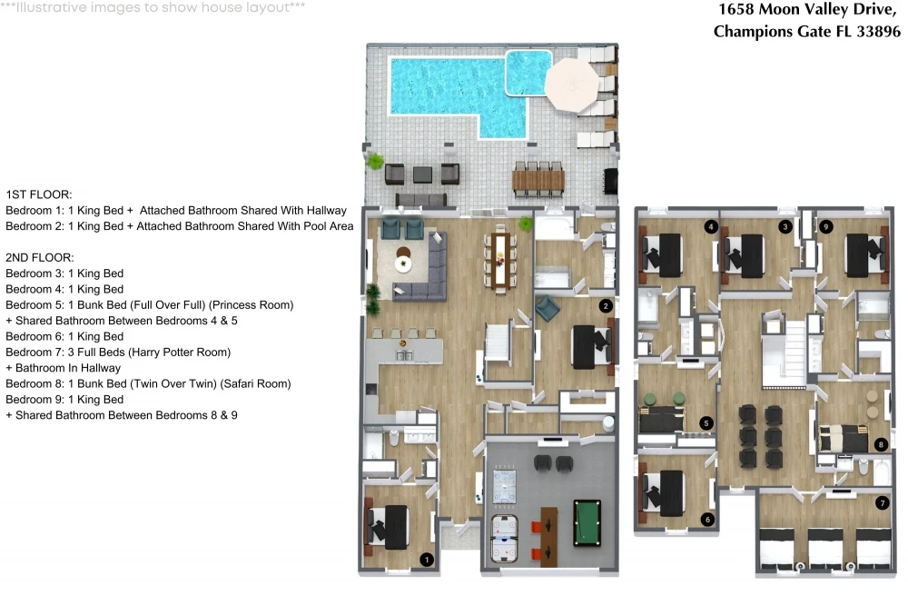 Championsgate 719