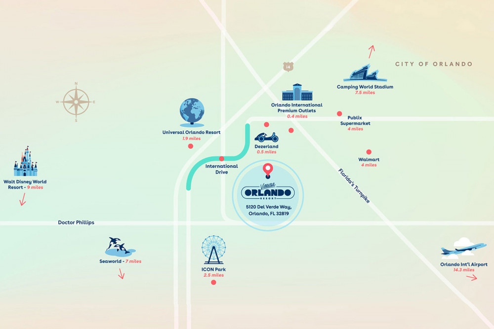 Villatel Orlando Resort 252