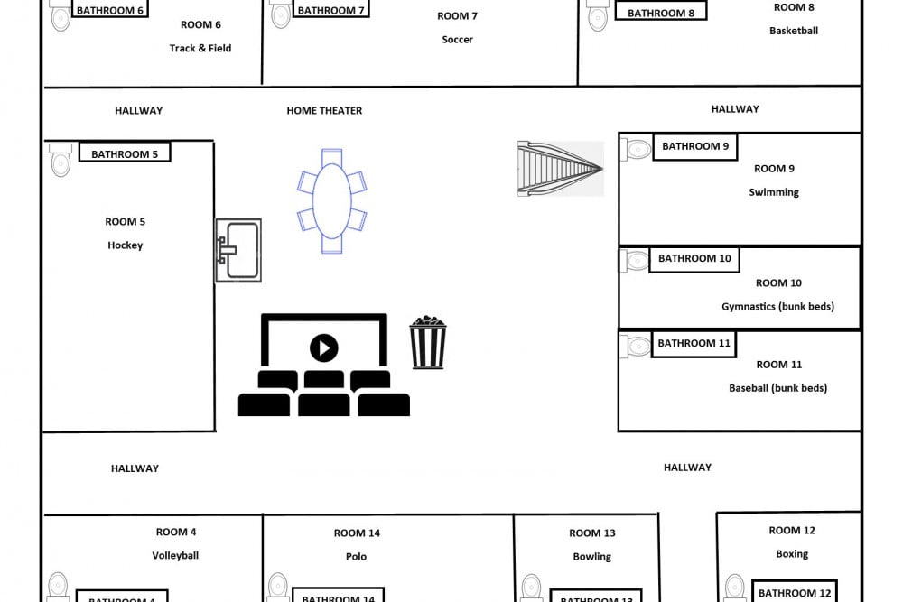 Sports & Wellness Villa