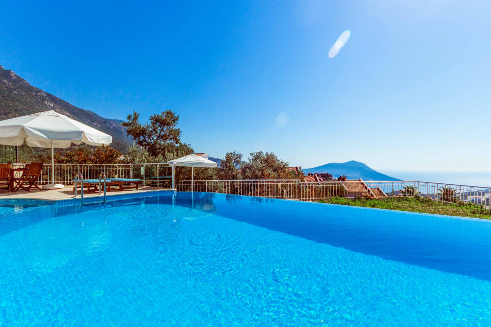 Villa Atakan