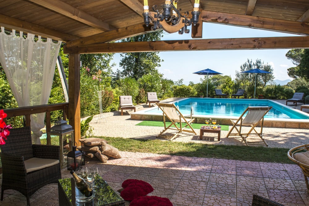 Villa Ombrosa