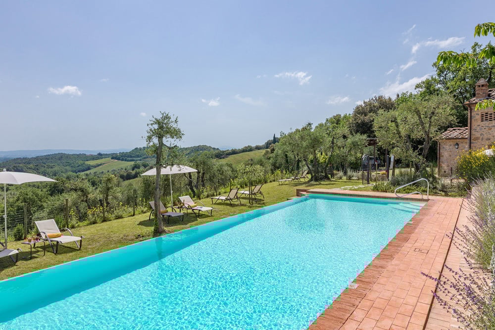 Villa Santa Maria