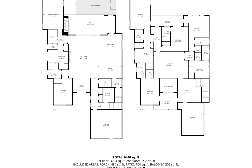 Reunion Resort 7000
