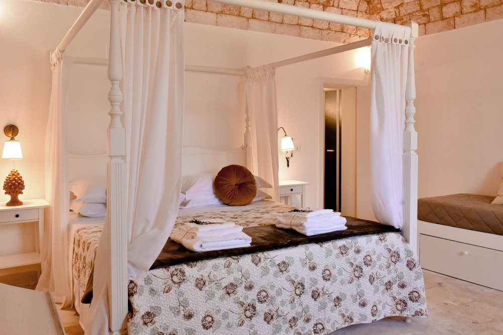 Masseria Profilo