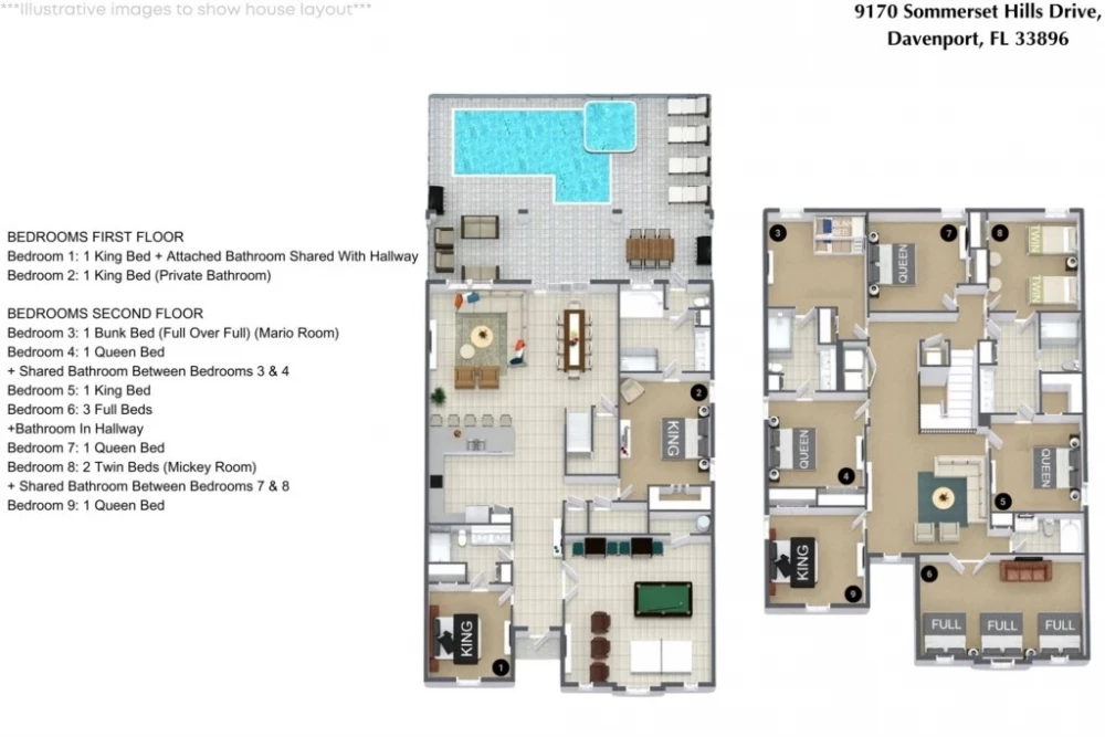 Championsgate 2171